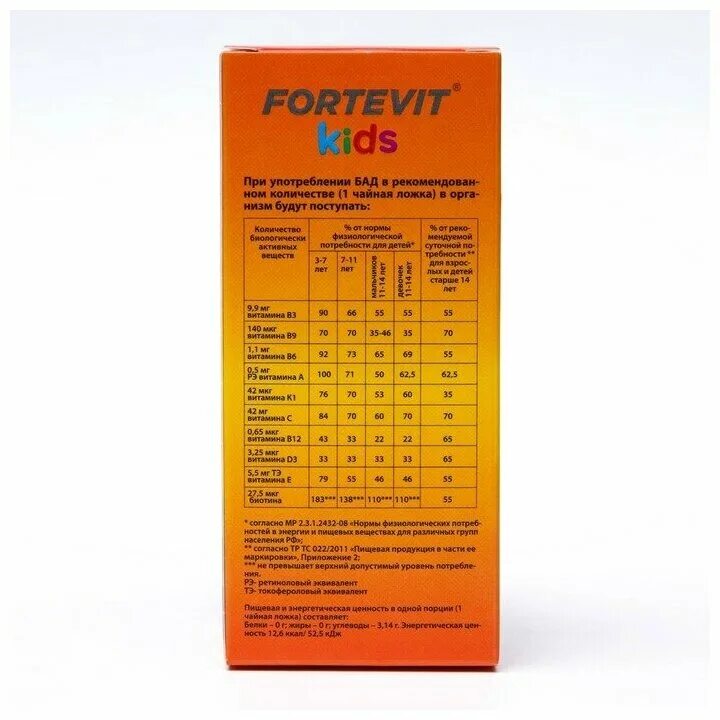 Фортевит инструкция по применению. Fortevit kids сироп. мультивитаминный сироп для детей. фортевит витамины. фортевит витамины состав.