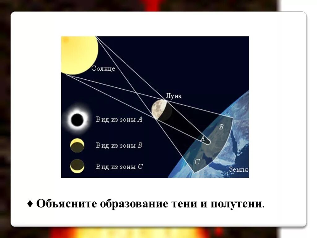 Источник света распространение света 8 класс тест. Условия образования тени и полутени. тень и полутень солнечное и лунное затмение. тень полутень затмение физика. источники света распространение света.