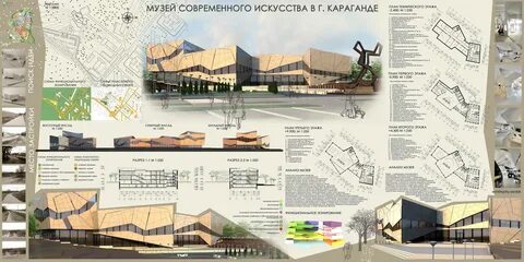 Проект мастерства