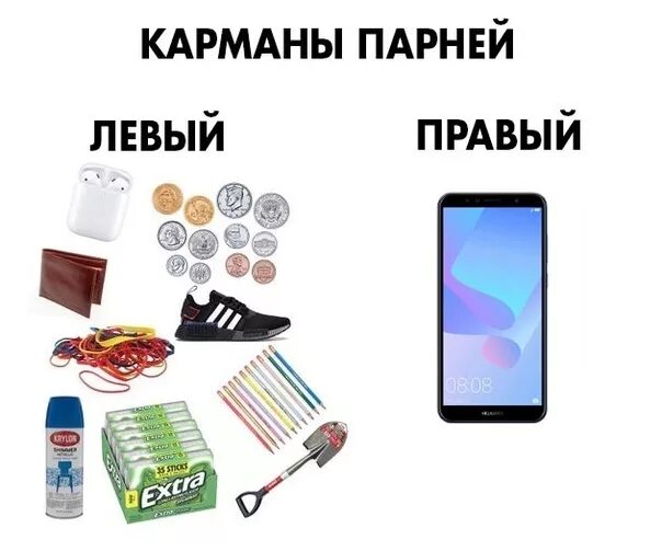 В правом и левом кармане. У левшей деньги обычно лежат в правом кармане. Карманы парней мем. Сколько монет у гномика в левом кармане. Левый карман.
