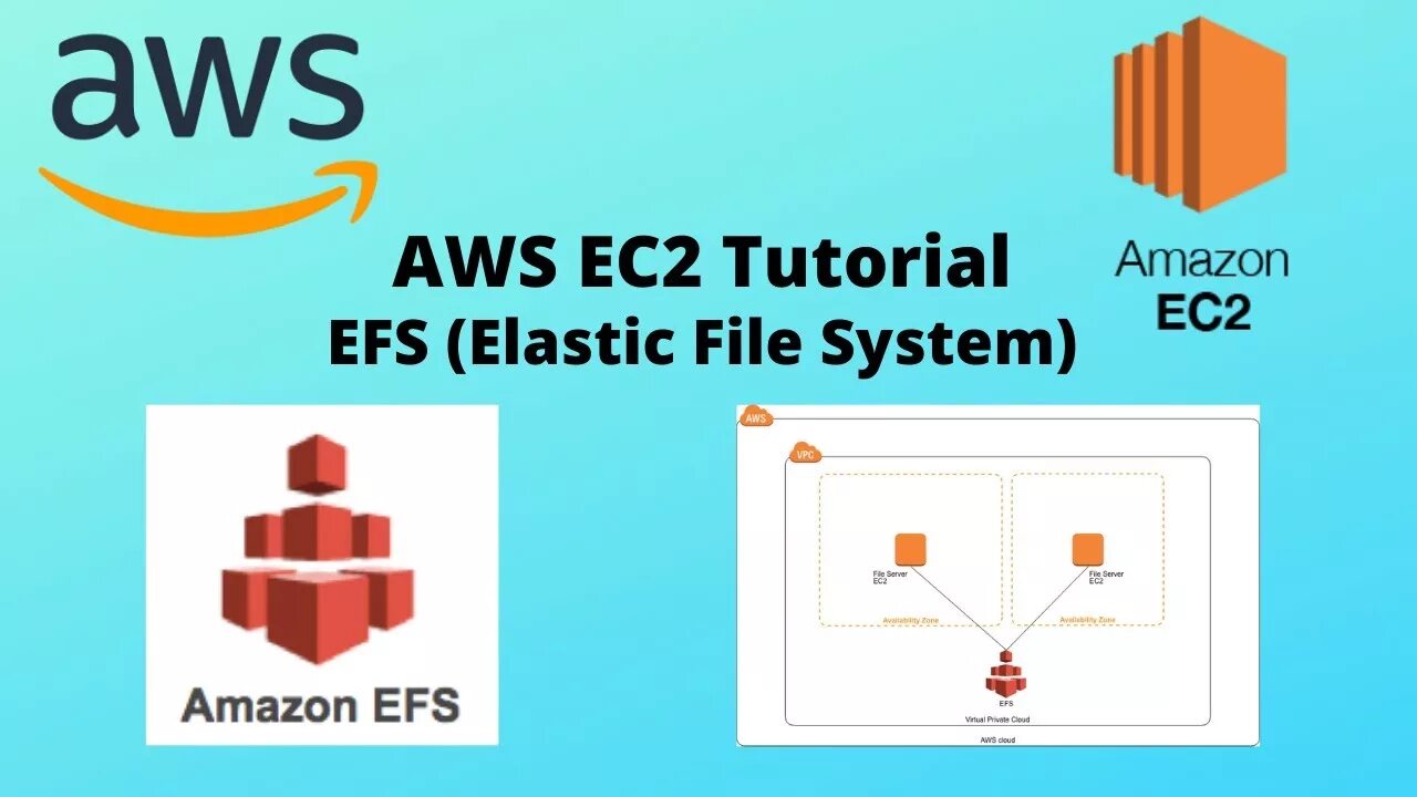 AWS. Amazon ec2. Amazon Elastic. Amazon Elastic Block Storage (Amazon EBS).