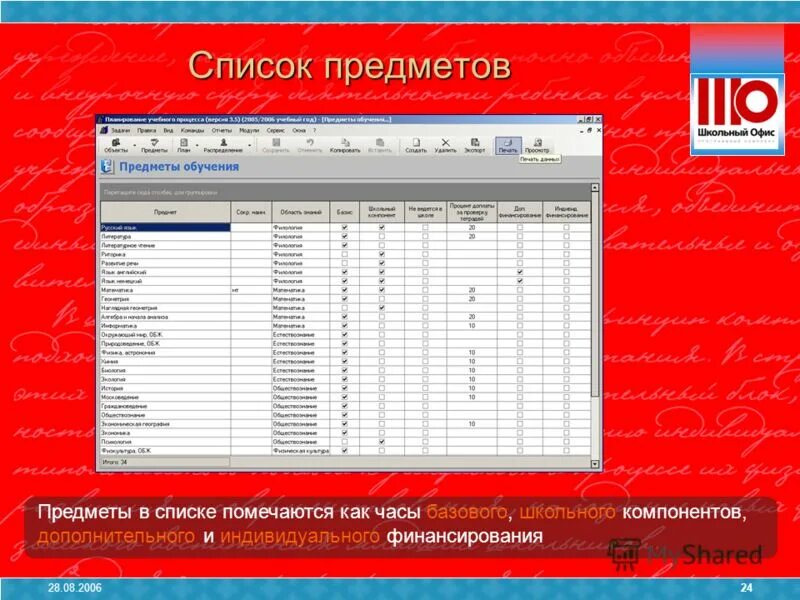 список предметов. модуль кадры. программный комплекс школа. проект электронная учительская школа. программный комплекс школа.