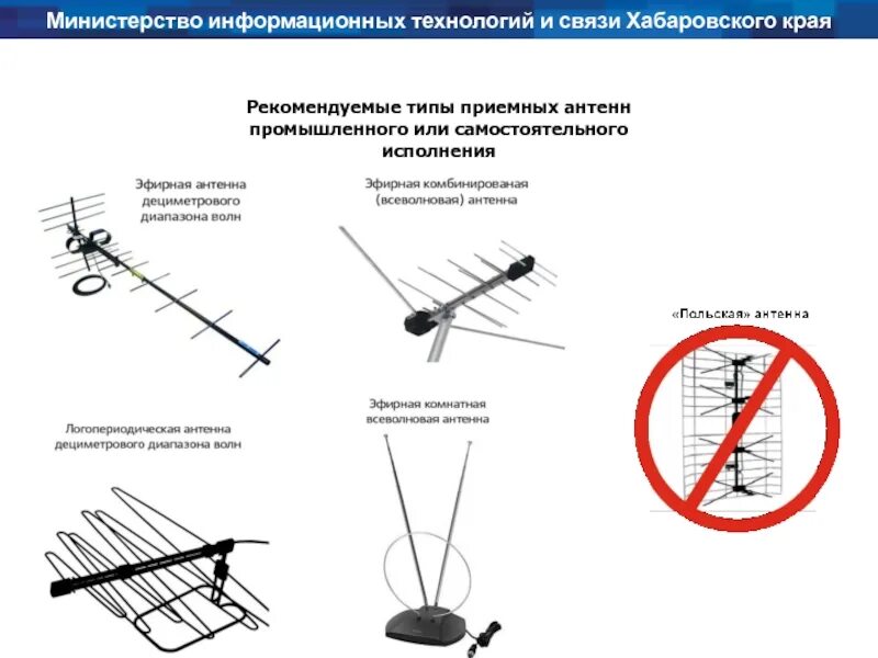 Почему не работает антенна. Типы приемных антенн. назначение приемной антенны. польская антенна схема. принцип соединения дециметровой антенны с кабелем.