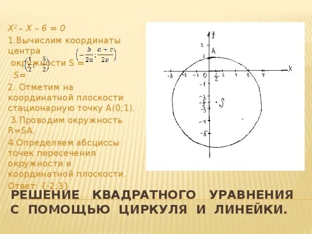 Найти координаты стационарной точки. Формула окружности на координатной плоскости. Координаты стационарной точки. Как найти точку пересечения прямой и окружности. Дуга по координатам.