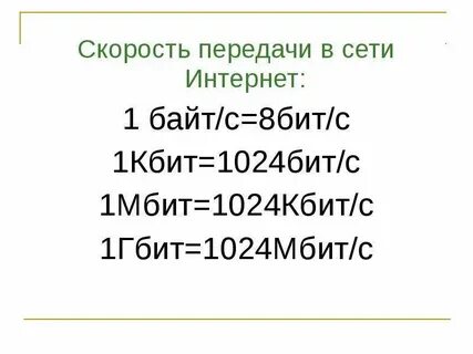Скорость в килобайтах