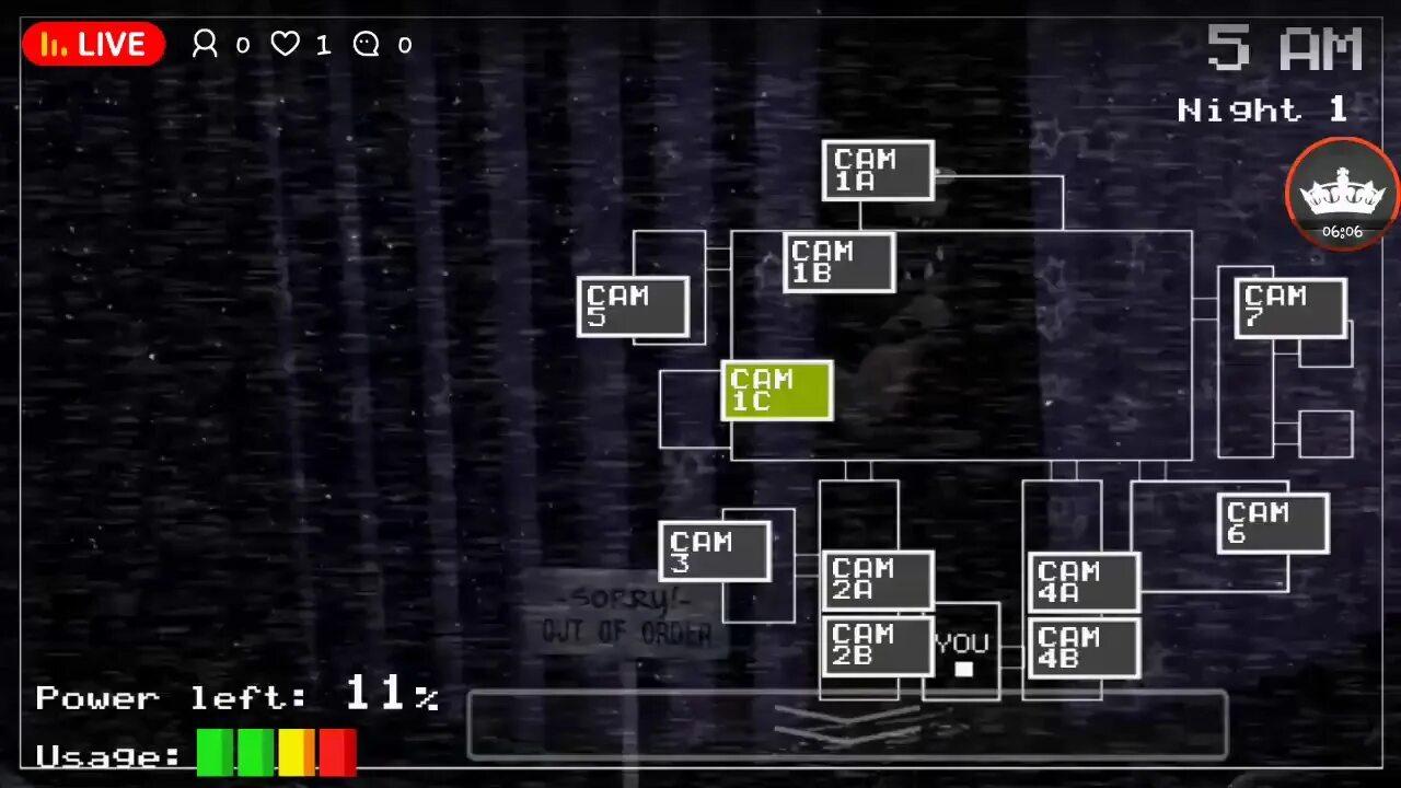 Камеры ФНАФ. Камеры из фнафа 1. Камера 1c ФНАФ 1. Сцена ФНАФ 1. Читы файв