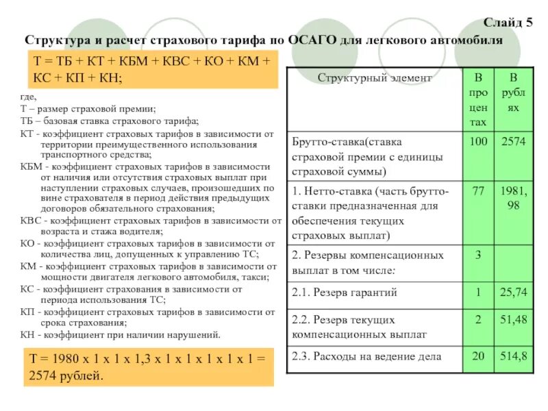 Размер страхового тарифа. Тарифная ставка страхования. Тарифные ставки в страховании. Базовые ставки ОСАГО 2023.