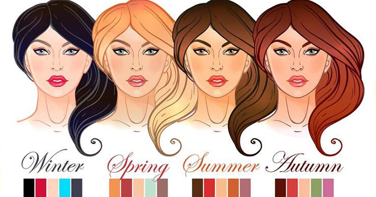 Цветотип внешности весна лето зима осень. Тип лица зима лето осень весна. Цветотип внешности весна зима лето осень весна. Цветотип внешности весна зима лето осень весна. Типы кожи времена года.