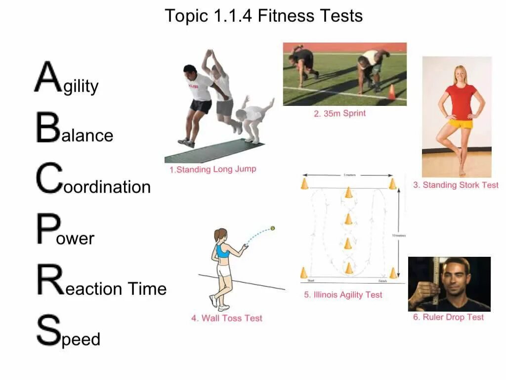 Тест фитнес и спорт немецкий. Топик тест. Adaptive physical education. Physical topic. Physical and chemical changes.
