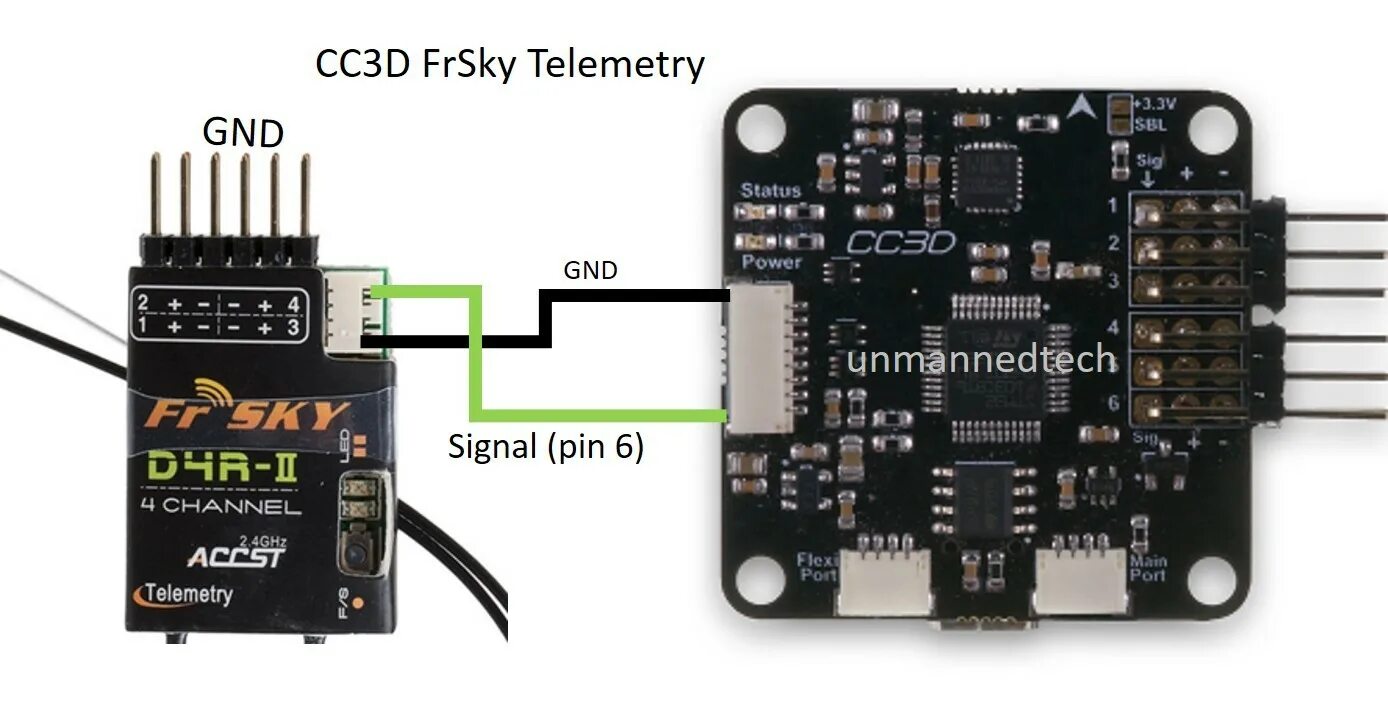 Cc3 3 32. Полетный контроллер cc3d распиновка портов. Cc3d main Port RX TX. Pixhawk 6c FRSKY. INAV cc3d pinout.