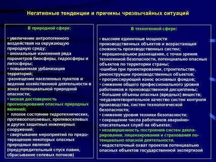 Положительная тенденция