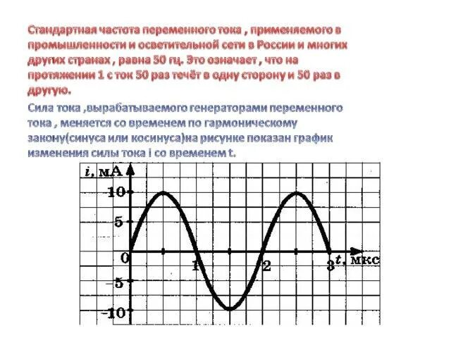 Какова частота переменного тока в сети. Формула для определения частоты переменного тока. герц частота тока. частота переменного тока на графике. частота герц переменного тока.