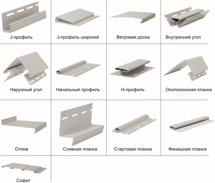 Как нарастить угол сайдинга. Стартовый профиль для софитов. Стартовая и финишная планка для сайдинга. Стартовый и финишный профиль для сайдинга. Профиль для соединения панели сайдинга.