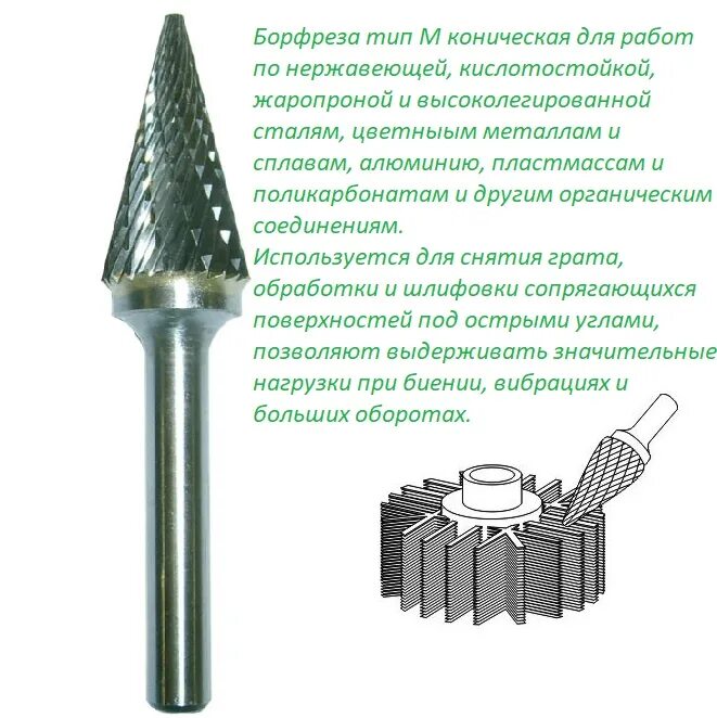 Шарошка конусная по металлу 35 мм. Шарошка конусная по металлу 32 мм. Борфрезы (шарошки) по металлу. Борфреза коническая 12х25х6х70. Фрезы разновидность