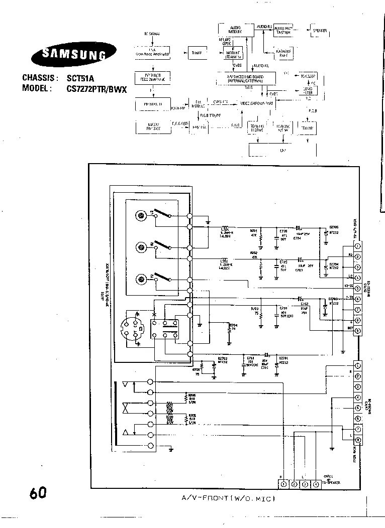 Samsung ws-32z30hpq. Samsung cs схема. Схема телевизора самсунг cs 21m20zqq. Samsung cs 17n11mjq схема. Телевизор самсунг схема электрическая.