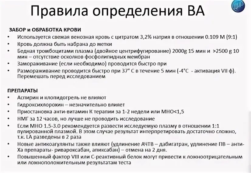 Афс тест. Афс тест