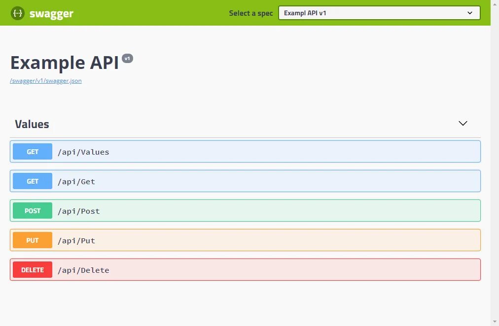 Swagger index html. Сваггер апи. swagger документация. swagger api. swagger тестирование api.