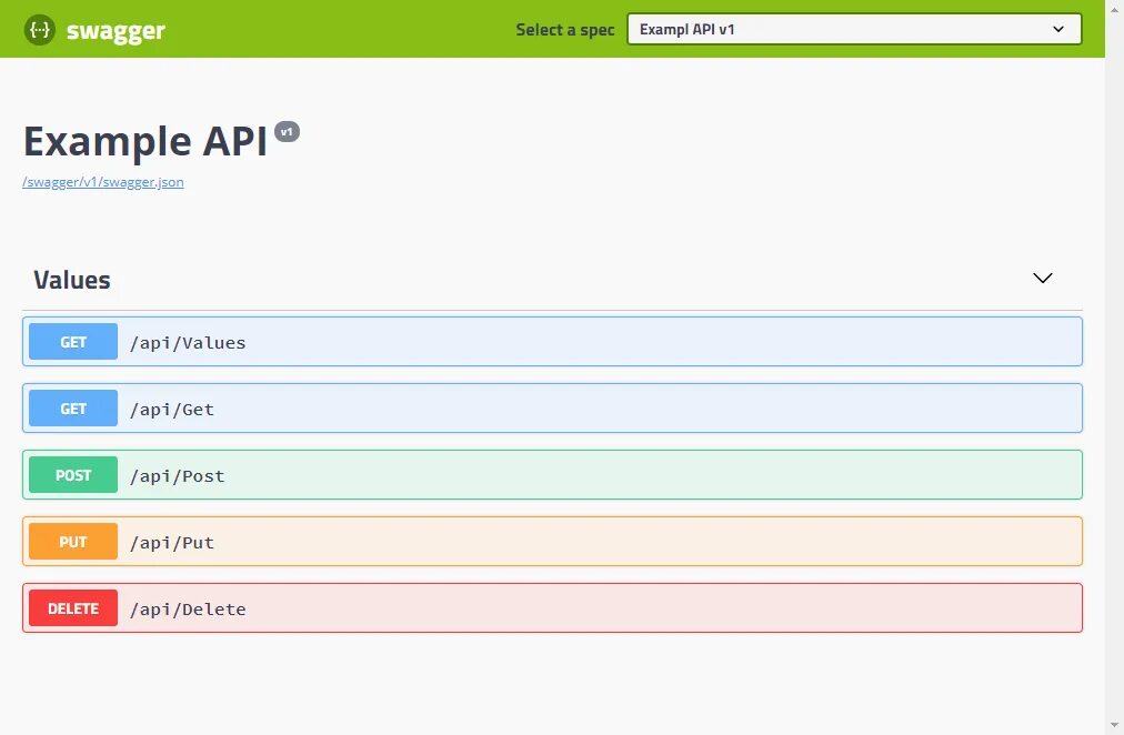 Сваггер API. Swagger документация. Swagger тестирование API. Swagger API example. Swagger openapi