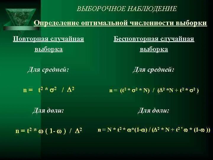 Численность собственно случайной выборки. Определение численности выборки. Оптимальная численность выборки. Определение численности выборочного наблюдения. Статистика определение доли.