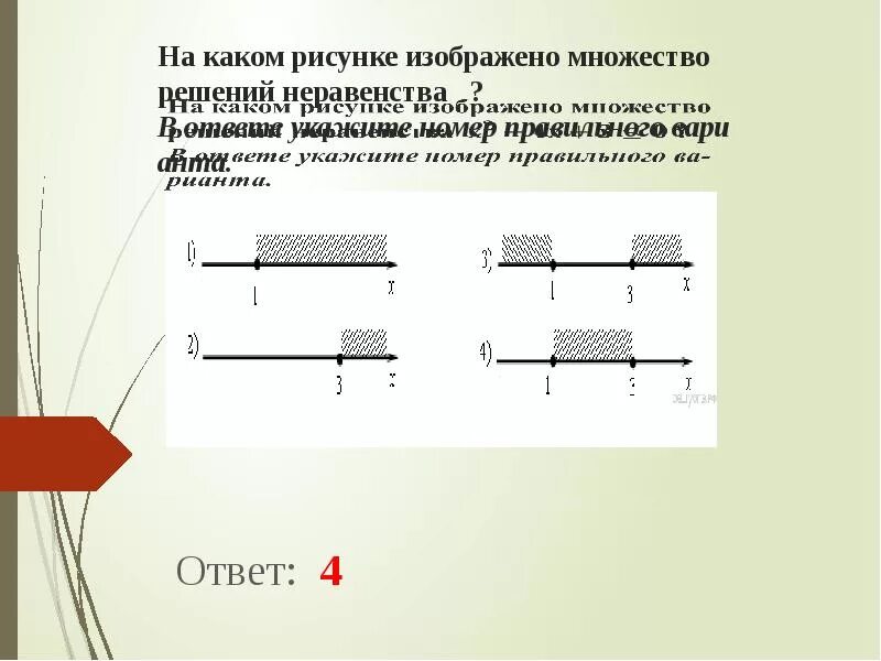 Укажите рисунок на котором изображено множество решений. На рисунке изображено множество решений неравенства. На каком рисунке изображено множество решений неравенства. Указать множество решений неравенства. Множество решений какого неравенства показано на рисунке?.