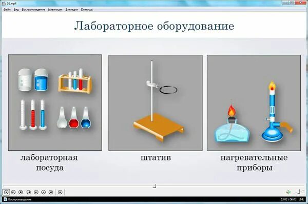 Биология лабораторные практические 10. Лабораторное оборудование и приборы. Химические приборы. Лабораторное оборудование по химии 8 класс. Лаборатория химии нагревательные приборы.