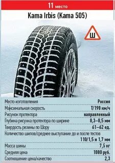 Сколько кама