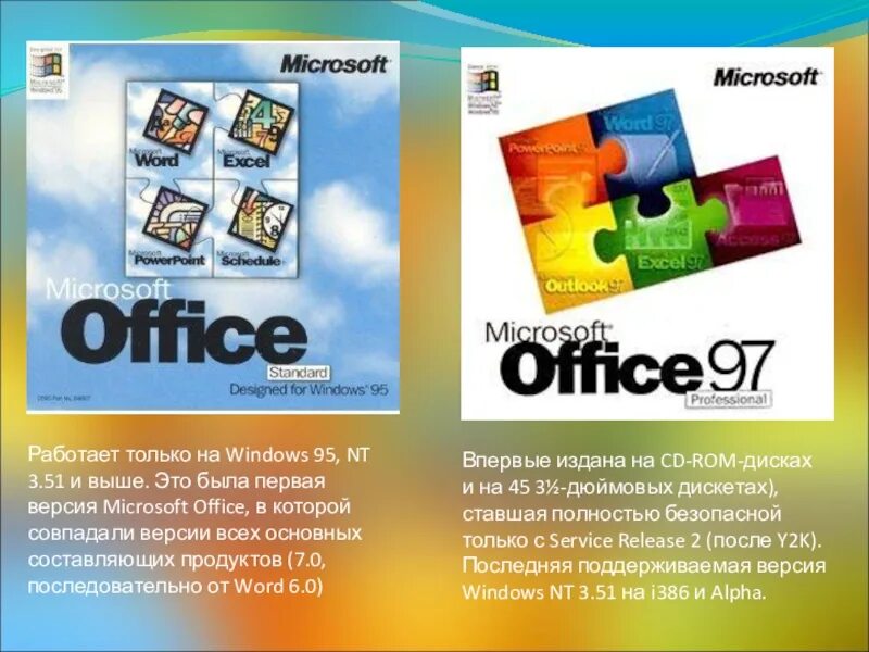Майкрософт версии. Иконки приложений microsoft office 2010. Office 2016 standard упаковка. Microsoft office старые версии. Microsoft office старые версии.