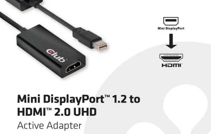 Сколько герц поддерживает displayport. Displayport 1.2 hdmi. displayport 1.2 vs hdmi 2.0. displayport 1.2 mini displayport.