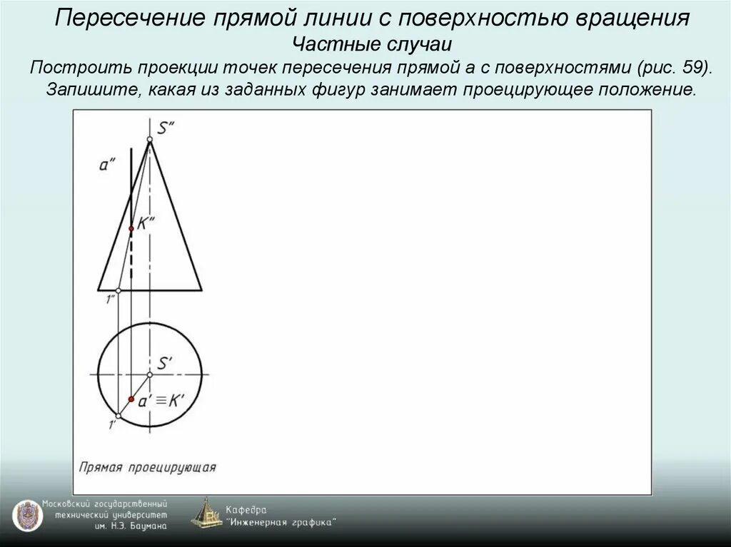 Построить точки пересечения прямой с поверхностью конуса. Пересечение прямой линии с поверхностью. точки пересечения прямой с поверхностью конуса. построение точки пересечения прямой с поверхностью конуса. пересечение прямой линии с поверхностью вращения.