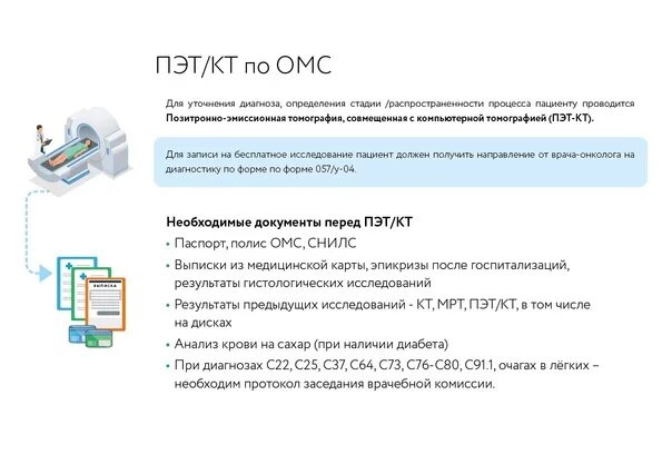 Позитронно-эмиссионный томограф. Пэт кт по омс. Телефон пэт кт по омс. Пэт кт. Пэт-кт подготовка к исследованию.