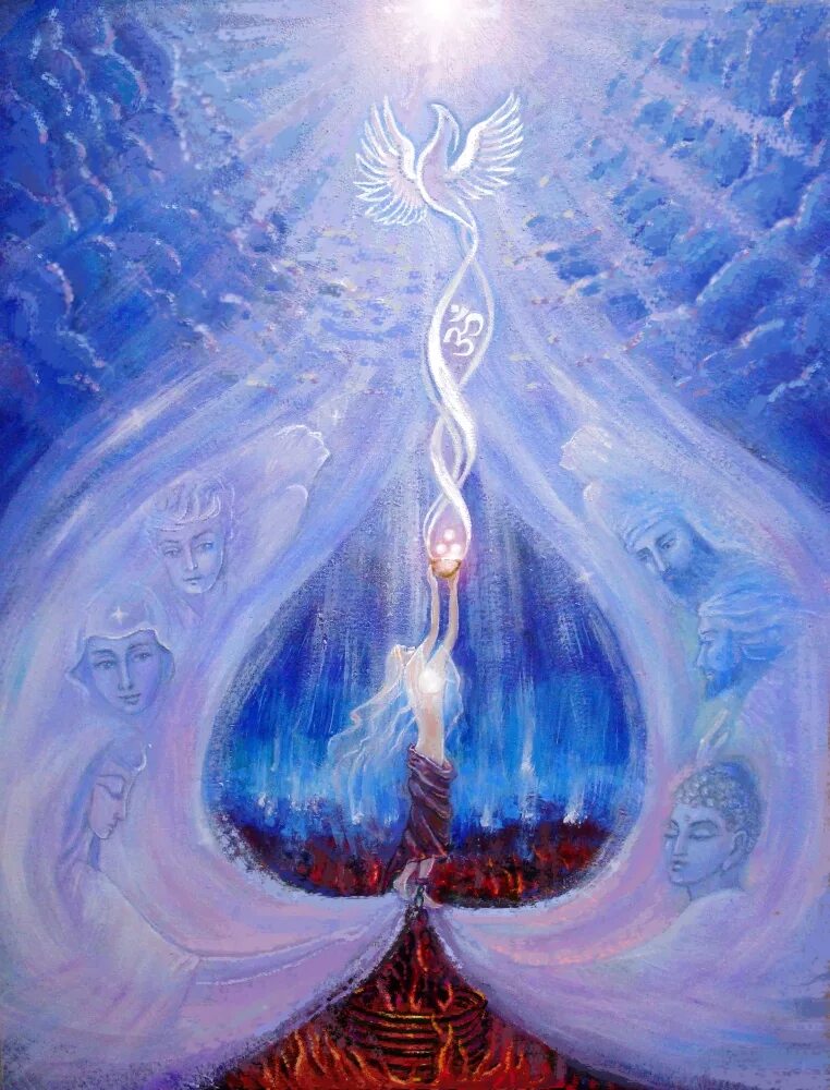 символическое видение