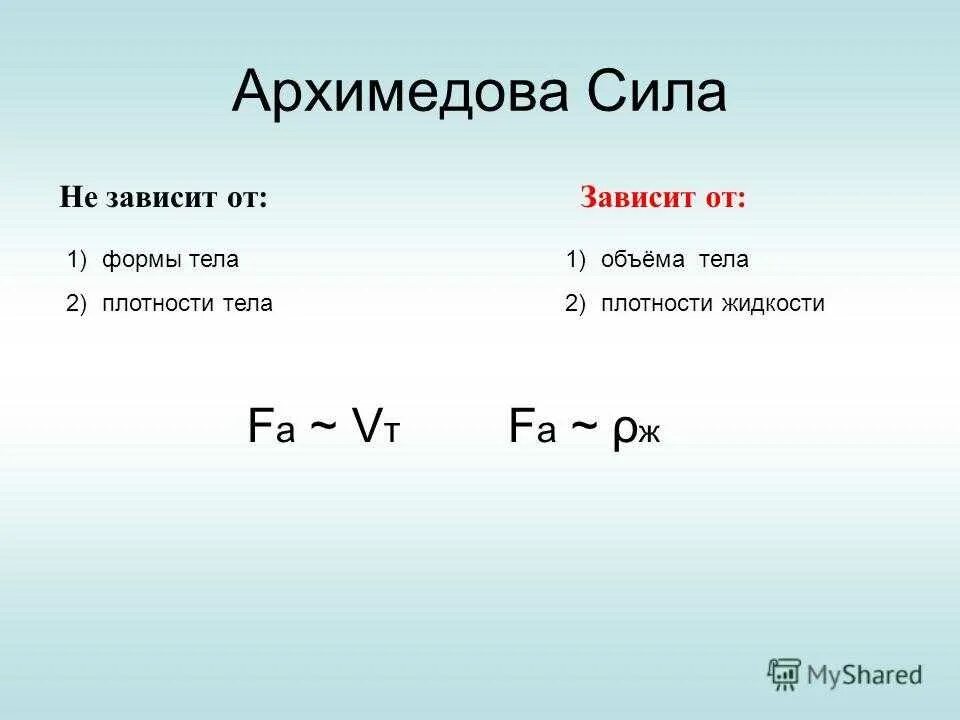 Архимедова сила формула 7 класс. Архимедова сила зависит. Архимедова сила зависит от плотности тела. Архимедова сила зависит от. Объем погруженной части тела формула