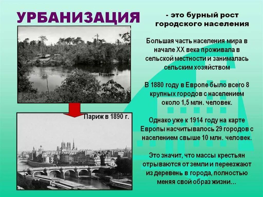 Урбанизация России 20 век. Урбанизация в начале 20 века. Урбанизация 19 века. Урбанизация в России 19 век