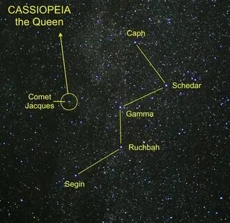 Проект кассиопея