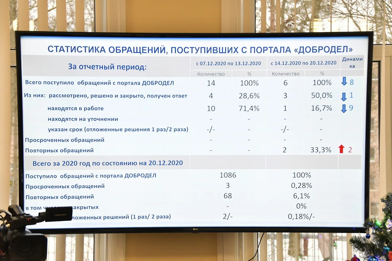 Почта боровичи режим