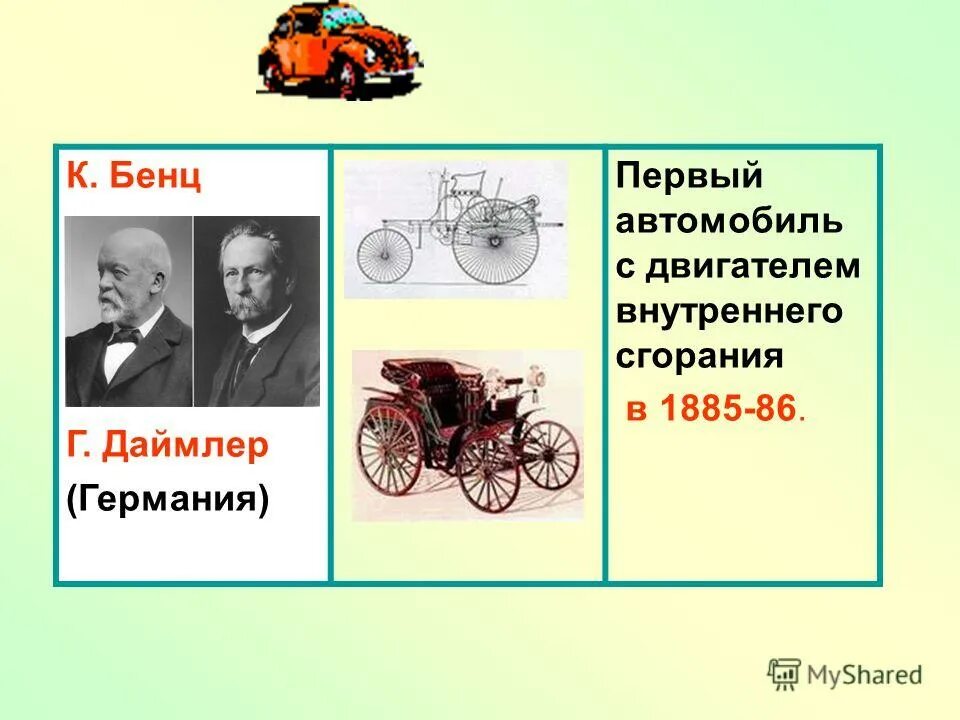 Первый автомобиль с двигателем сгорания. Даймлер в 1885 первая машина. Даймлер _1885 первый в мире мотоцикл с двигателем внутреннего сгорания. 1885-1886 Бенц и Даймлер.
