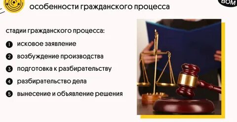 Особенности гражданского и арбитражного процесса