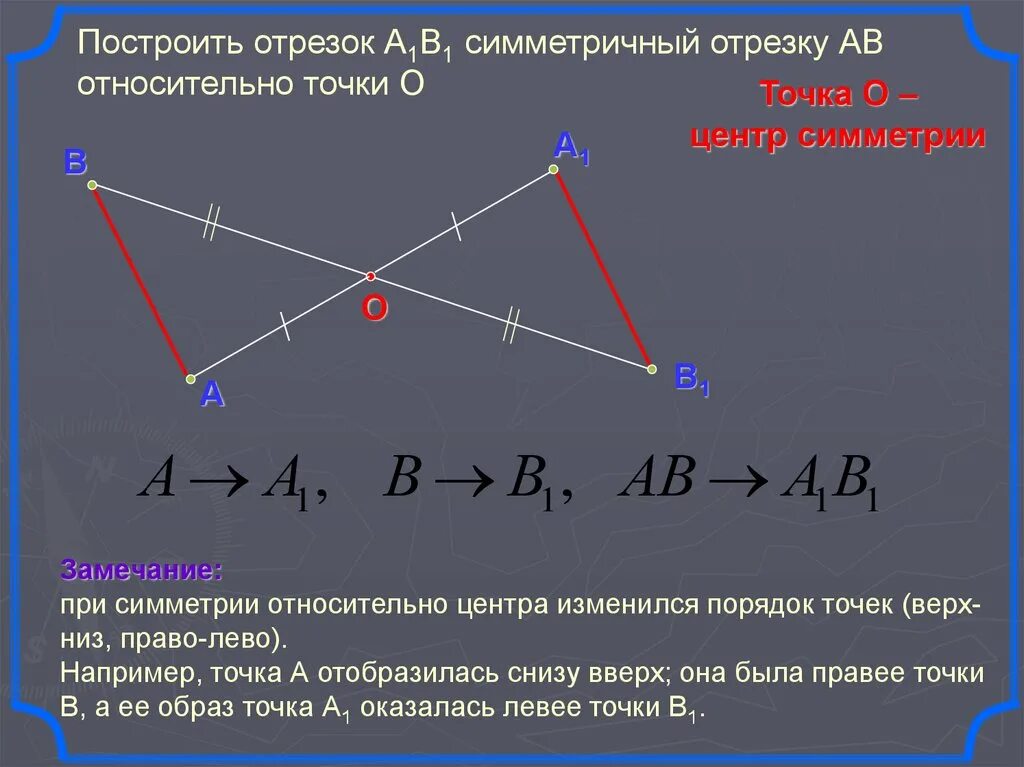 Постройте прямую а и точку к