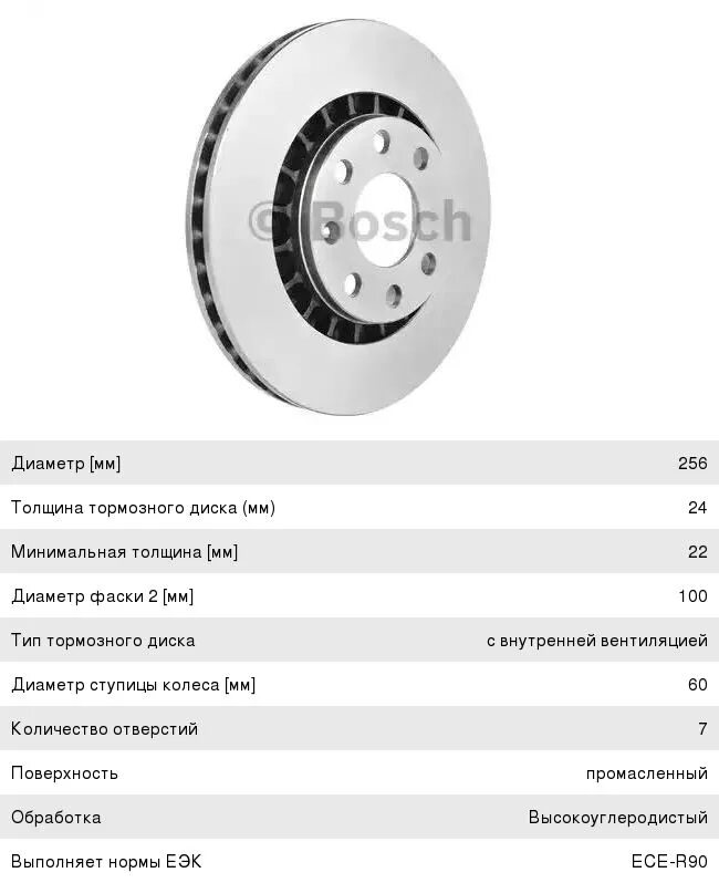 Какой диаметр тормозного