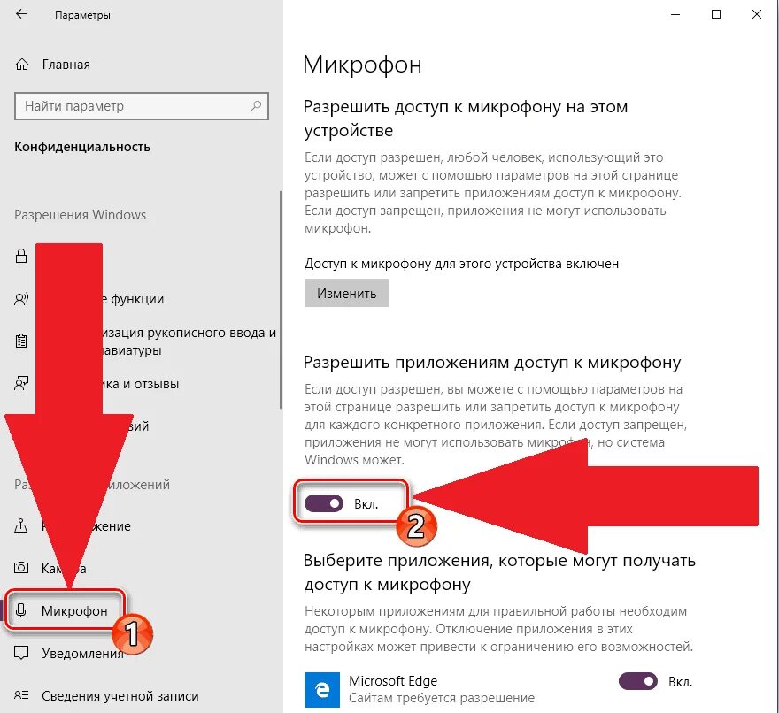 Как разблокировать микрофон. Доступ к микрофону разблокировать. Разрешение на доступ к микрофону. Как разблокировать микрофон в Яндексе.