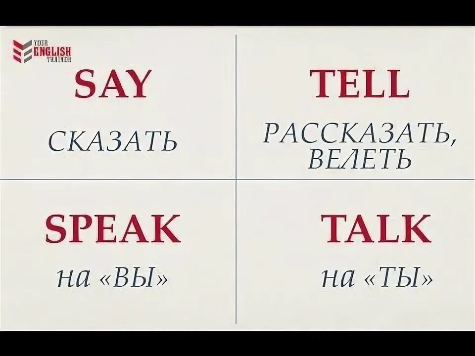 Talk сколько. Разница глаголов say tell speak talk. разница между say tell speak. разница между speak talk say. say tell speak talk.