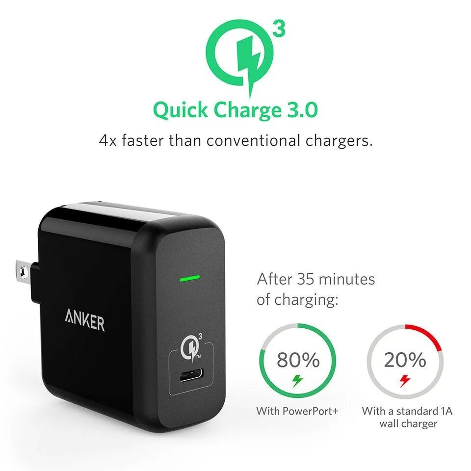 Interstep quick charge 3. Значок quick charge 3. 0 быстрая зарядка. Прикуриватель 3 usb qc 3,0. 0 устройства.