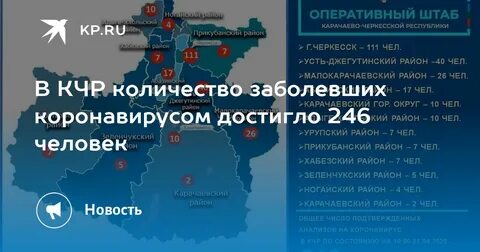Погода в ноябре в кчр