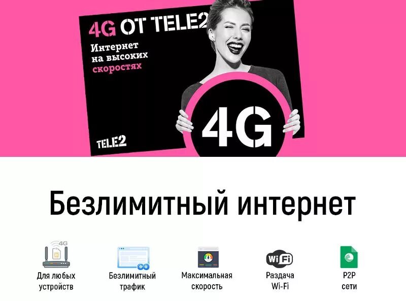 Tele2 интернет. Безлимитный интернет. Подключить безлимитный интернет на теле2. Безлимитный Симка теле2. Безлимитный интернет на час теле2