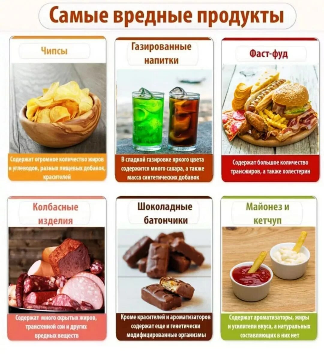 Не сладкий но очень полезный продукт. Самые вредные продукты. Вредная еда список. Полезное и вредное питание. Полезные и вредные продукты питания.