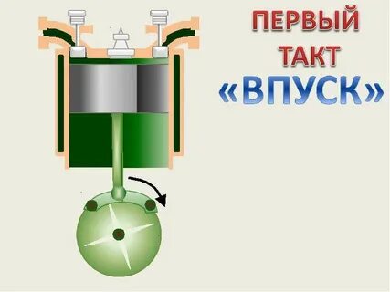 1 2 такт