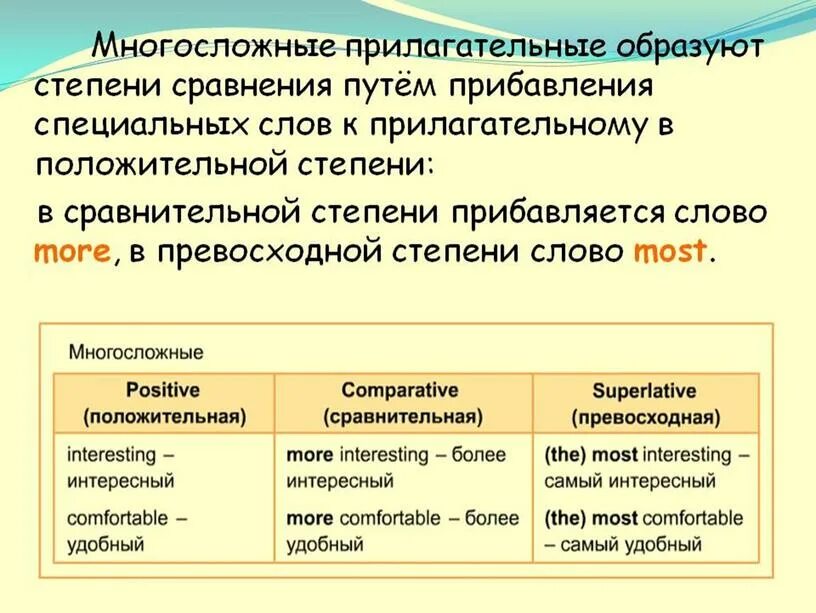 Beautiful образовать степени сравнения. Сравнительная степень многосложных прилагательных. Многосложные прилагательные степени сравнения. Многосложные прилагательные в английском языке. Многосложные прилагательные в английском в сравнительной степени.