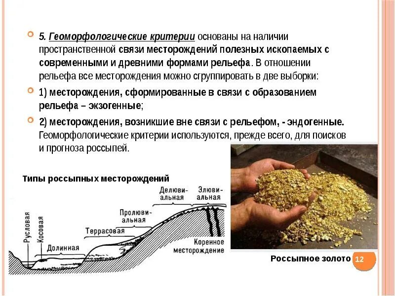 Способы разработки месторождений полезного ископаемого. Проект разработки месторождения. Геоморфологический критерий месторождения. Проект разработки месторождения полезных ископаемых. Типы месторождений полезных ископаемых.