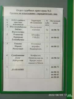 Приставы нефтекамска номер телефона