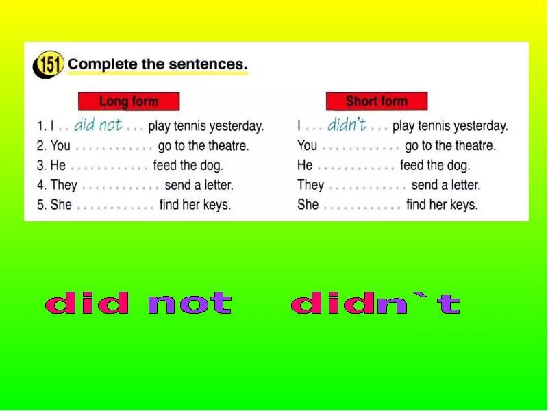 Write the short forms. I do not краткая форма. Does not краткая форма. The short form. Краткая форма. I do not like Burgers краткая форма.